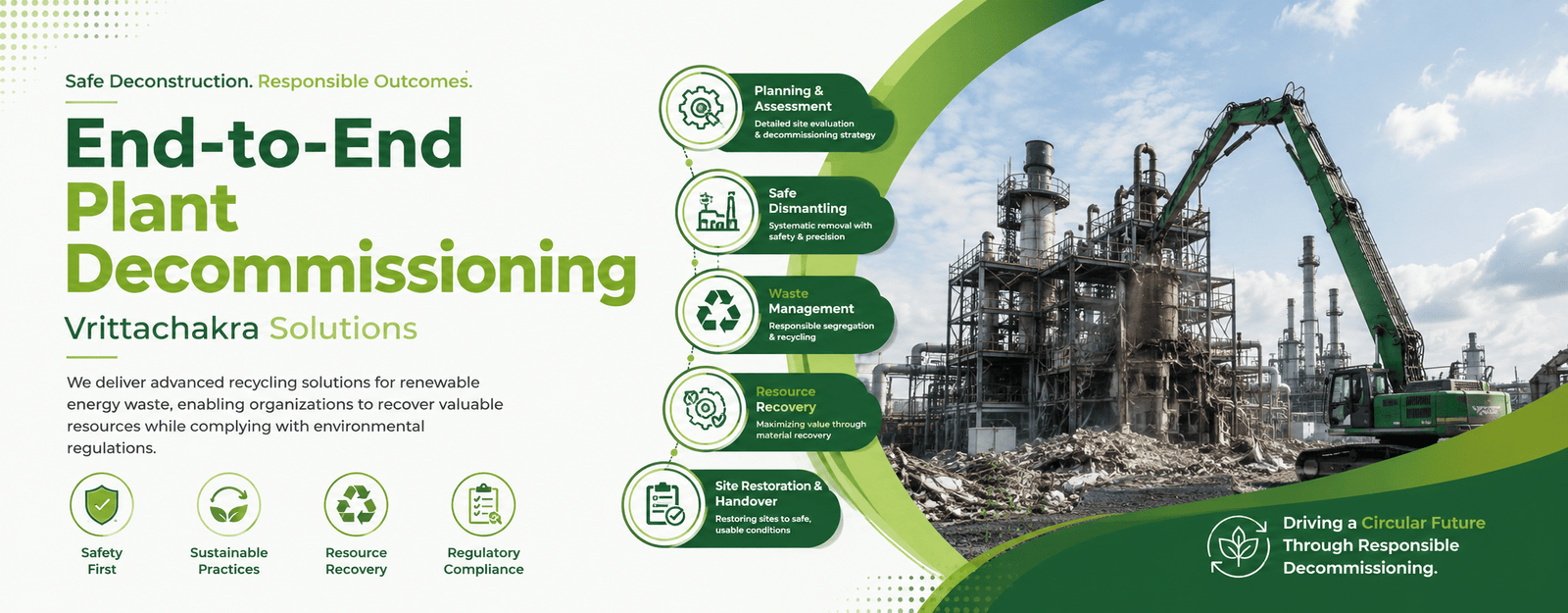 END TO END PLANT DECOMISSIONING